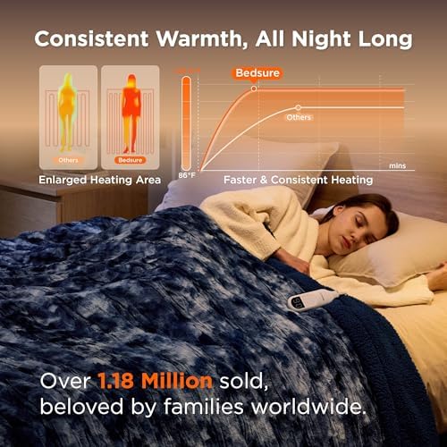 Bedsure Faux Fur Heated Blanket Full Size, Fast Heating Electric Blanket Full Size with 6 Heating Levels & 10 Time Settings, Cozy Gifts for Women Men (72x84 inches, Denim Blue) - Image 3