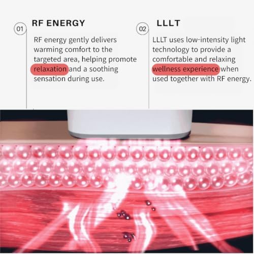 Anafree Wireless Body Massager with LED Light | Made in Korea (Mint) - Image 4