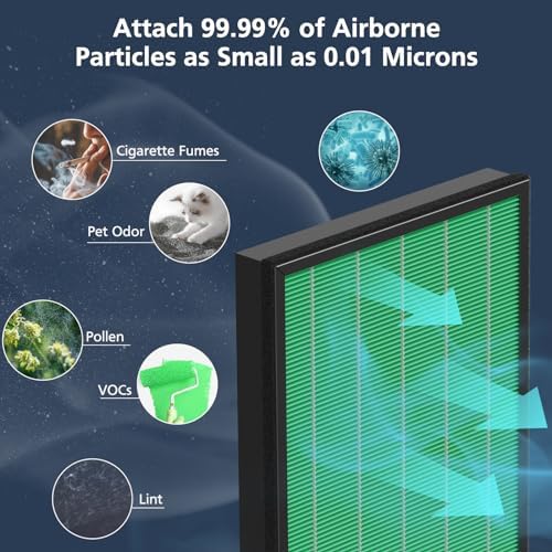 400/400S Replacement Filter for Coway AIRMEGA Max2 400 400S Air Purifie-r - Image 4