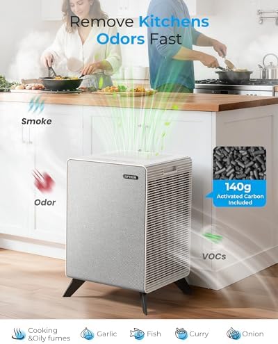 Air Purifiers for Home Large Room Up to 2250 ft² with Smart WIFI - Remove 99% of Smoke Allergies Pet Dander Odor - Dual 3-Stage Filter of Washable and True HEPA Filter with AQI - Image 4