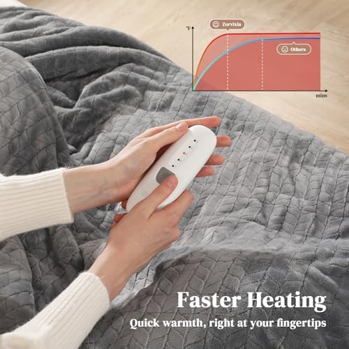 Twin Electric Blanket 62"x84" Heating Blanket Twin Heated Blanket, Grey - Image 4