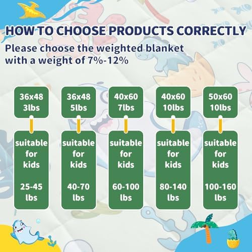 anfie Weighted Blanket (48"x72" 10lbs) Weighted Blanket Cooling Blanket for Resting,Throw Size Breathable Blanket with Premium Glass Bead(Green Shark) - Image 5