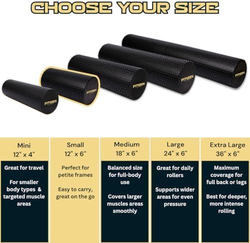 Fitizen Foam Roller – Muscle Massage Rehab Stiff Back Pain Physical Therapy Deep Tissue Firm Exercise Equipment Home Gym Stress Yoga Pilates for The Fit Citizen by FitNation - Image 2