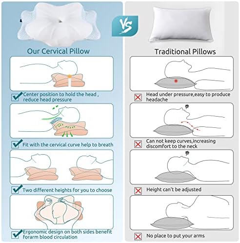 DONAMA Cervical Pillow for Neck and Shoulder Pain Relief, Cooling Contour Memory Foam Pillow, Dual-Height Ergonomic Neck Support Pillow for Side Back Stomach Sleepers with Removable Pillowcase - Image 5