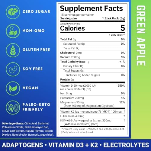 Muscle I.V. Electrolytes Supplement for Recovery & Hydration, Green Apple - Image 6