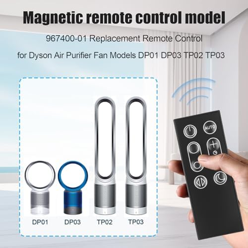 Replacement Remote Control for Dyson Fan,Compatible with Dyson Pure Cool Link DP01 DP03 TP02 TP03 Purifying Fan with Battery with Magnetic,Part No.967400-01 - Image 2