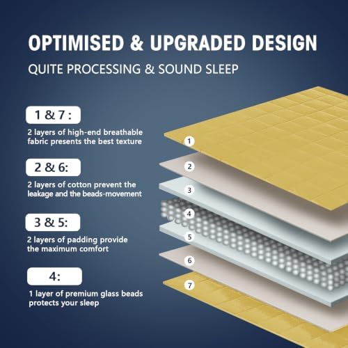 yescool Weighted Blanket for Adults (20 lbs, 60” x 80”, Yellow) Cooling Heavy Blanket for Sleeping Perfect for 190-210 lbs, Queen Size Breathable Blanket with Premium Glass Bead, Machine Washable - Image 6