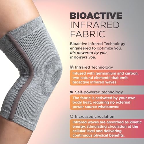 Incrediwear Knee Sleeve – Knee Braces for Knee Pain, Joint Pain Relief, Swelling, Inflammation Relief, and Circulation, Knee Support for Women and Men - Image 2
