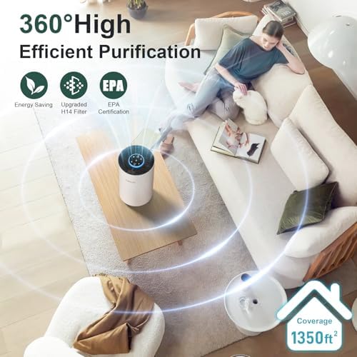 Air Purifiers for Bedroom Home up to 1350 ft² - Vniup H14 True Room Air Purifiers for Bedroom, with Fragrance Function Sleep Mode& Light Mode Air Cleaner for Pet Dander Odor Dust Smoke - Image 3