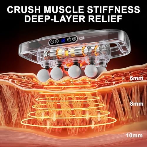 Mekanic 20-Head Massage Gun Deep Tissue with Soothing Warmth, 3 Modes & 30 Intensities, Quiet Multi-Head Back Massager for Pain Relief, Electric Percussion Muscle Massager for Body, Neck,and Legs - Image 3