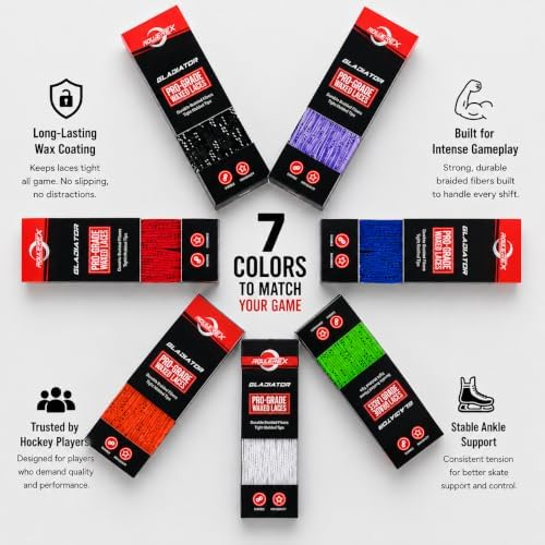 Rollerex Gladiator Waxed Skate Laces (Multiple Size & Color Options) - Quad, Ice, Roller, More - Image 4