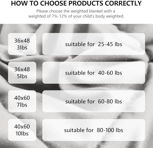 L'AGRATY Weighted Blanket - 36"x48" 3lbs Microfiber Material with Glass Beads Small Blanket for All-Season Summer Fall Winter Soft Thick - Image 6