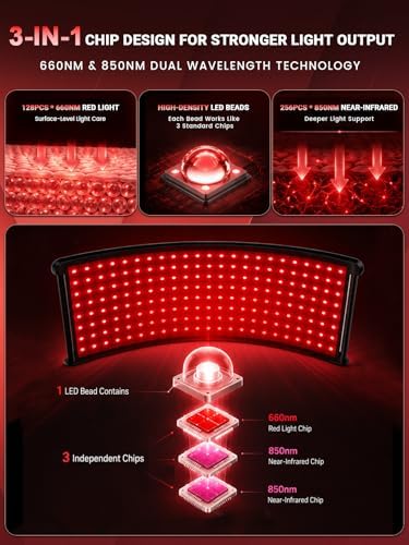 3-in-1 Flexible Red Light Therapy Panel, 384 LEDs, 660nm Red & 850nm NIR - Image 3