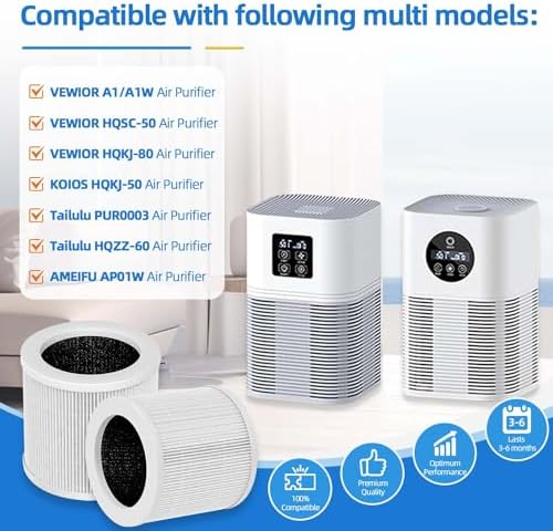 2 Pack A1 Replacement Filter Compatible with VEWIOR Air Pu-rifier HQKJ-80,HQSC-50,KOIOS HQKJ-50 Air Purifier,AMEIFU AP01W,H13 True HEPA Air Cleaner Filter for A1 Air Pu-rifier - Image 2