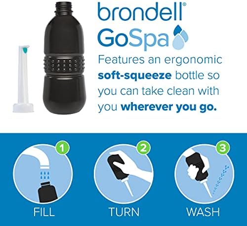 Brondell GoSpa Travel Bidet GS-70 – Portable Peri Bottle for Postpartum & Perineal Care, 400ml Handheld Bidet with Angled Nozzle, Collapsible Design, Nozzle Storage & Travel Bag, Midnight - Image 2