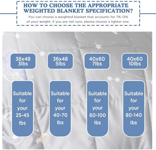 Weighted Blanket - 5 lbs Grey Starry Sky Heavy Blanket - Small Size Breathable Lap Blanket(36 * 48 inches, 5 lbs) - Image 6