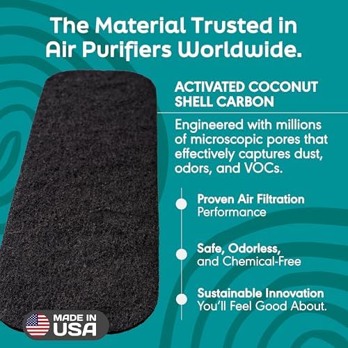 Barnakl Ceiling Fan Air Purifier Pads, Carbon Filters for Blades, 5 Count - Image 5