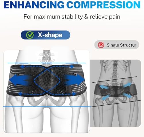 SI Joint Hip Brace with X-Shape Compression for Pelvic Stability, L - Image 2