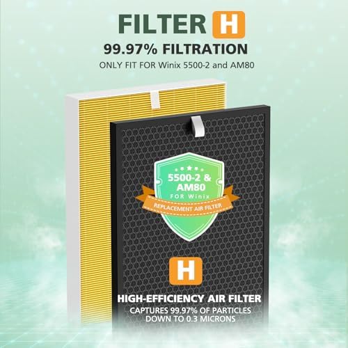 116130 Pet Care Filter H For Winix 5500-2 Plasmawave & AM80 Air Purifier - Image 5