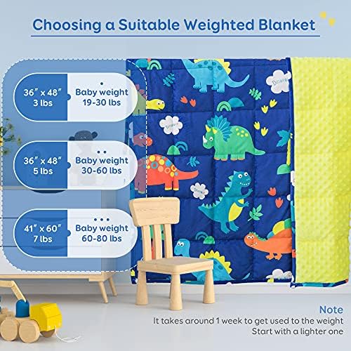 Sivio Weighted Blanket for Sleeping, 7lbs 41x60 Inch, Blue Dinosaur - Image 6