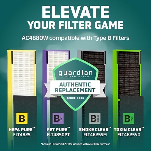 GermGuardian HEPA Indoor Large Room Air Purifier for Home - Pet Dander, Dust, Pollen, Smoke, and Odors in Bedroom, Office, and Kitchen - Air Quality Monitor and UV-C Light Combo - White - Image 5