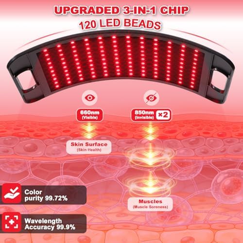 Red Light Therapy for Face Body 3 in 1 Infrared Red Light Therapy - Image 2