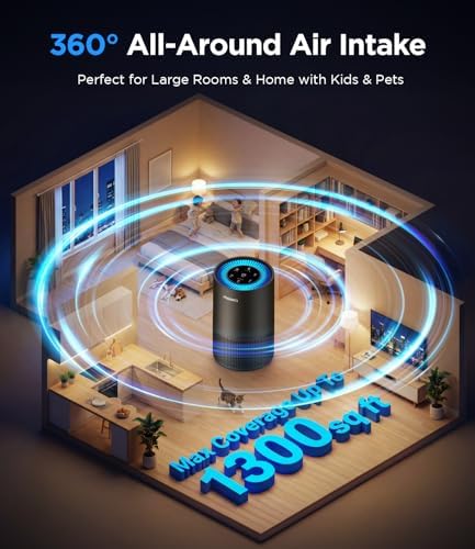 MOOKA H13 HEPA Air Purifier for Home Pet Large Room Up to 1300ft², Black - Image 5