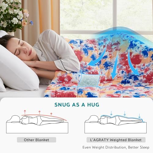 L'AGRATY Weighted Blanket - 48"x72" 15lbs Cooling Breathable Heavy Blanket with Glass Beads for Adult All-Season - Image 3