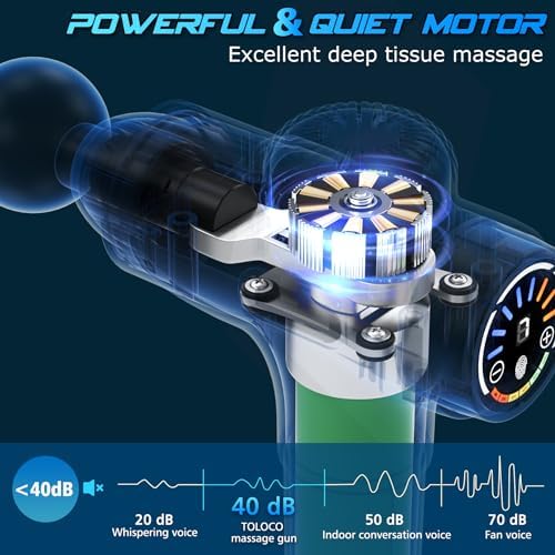 TOLOCO Massage Gun Deep Tissue, Percussion Massage Gun with 10 Replacement Heads, Super Quiet Portable Electric Massager for Athletes, Relax, Fathers Day Dad Gifts, Black - Image 3