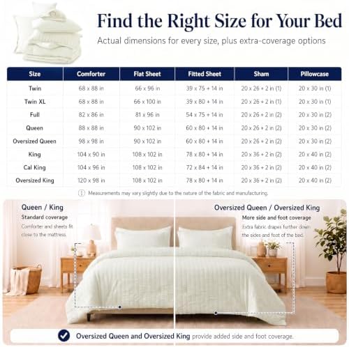 CozyLux Oversized King Comforter Set 120x98 in, 7-Piece Ivory Seersucker - Image 6