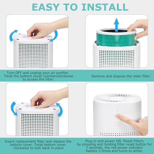HY1800 H13 True HEPA Replacement Filter Compatible with Honeyuan/MORENTO/CHIVALZ/Loytio/AYAFATO/IOIOW HY1800 Air Purifier, 3-in-1 Filtration System HEPA Activated Carbon HY1800 Filter 2 Pack - Image 6