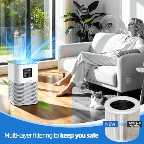 2 Pack A1 Replacement Filter Compatible with VEWIOR Air Pu-rifier HQKJ-80,HQSC-50,KOIOS HQKJ-50 Air Purifier,AMEIFU AP01W,H13 True HEPA Air Cleaner Filter for A1 Air Pu-rifier - Image 6