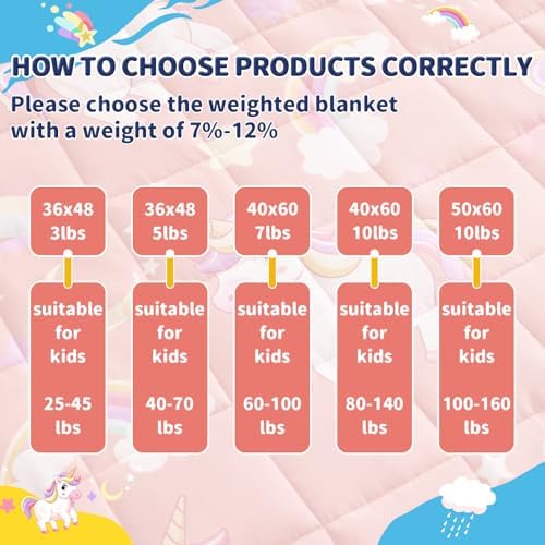 anfie Weighted Blanket (48"x72" 6lbs), Weighted Blanket Cooling Blanket for Resting,Throw Size Breathable Blanket with Premium Glass Bead(Red Unicorn) - Image 6
