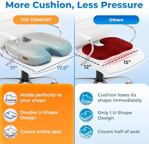Seat Cushion, BodySync™ Technology with Non-Slip Gel & Memory Foam for Tailbone, Sciatica & Back Pain Relief, Office Chair Cushion, Car Seat Cushions for Driving (Light Grey) - Image 2