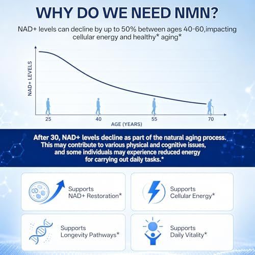 NMN 400mg Capsules – NAD+ Support Supplement for Adults Supporting Active Lifestyles, 120 Capsules - Image 5