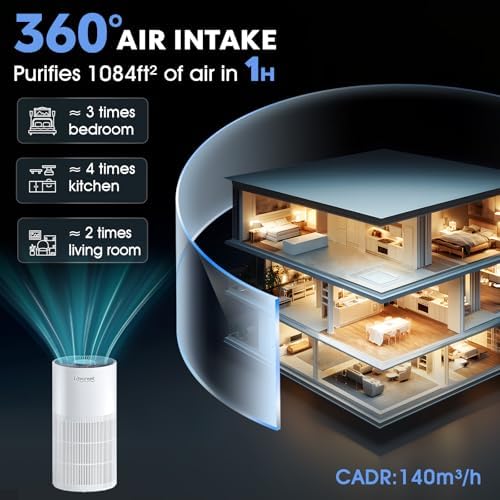Lifecreek Air Purifiers for Home up to 1084 Ft², Air Purifiers for Large Rooms with Smart WiFi Control, 3-Stage Filter Air Purifiers for Bedroom 22 dB, Hepa Air Purifier Filter Cleaners for House - Image 2