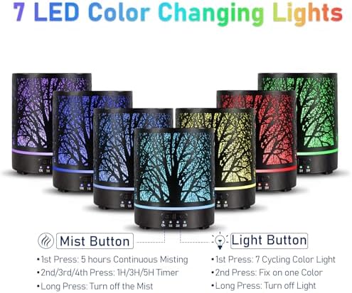 EQUSUPRO Essential Oil Diffuser for Home Fragrance & Aromatherapy - Image 2
