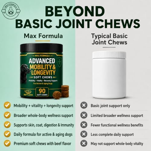 Dog Mobility & Longevity Supplement | Glucosamine | Taurine | L-Carnitine - Image 6