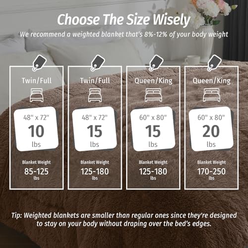 Wemore Weighted Blanket for Adult 60"x80" 15lbs Soft Long Plush Queen Brown - Image 6