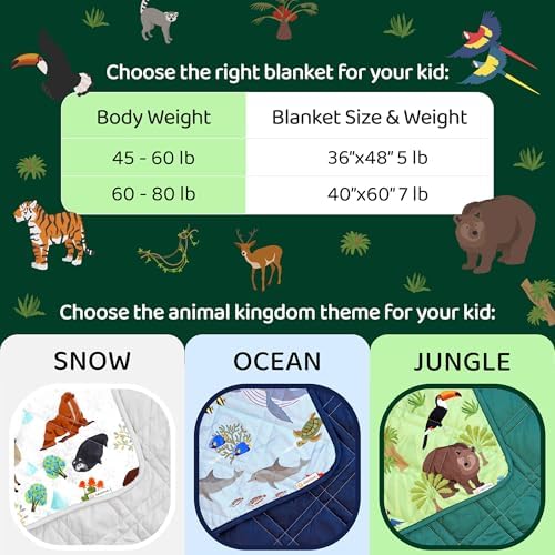 Aricove Kids Weighted Blanket, 5 lb, 36x48 inches, Small Size, Soft Cotton, Machine Washable, Green/Jungle Animals - Image 7
