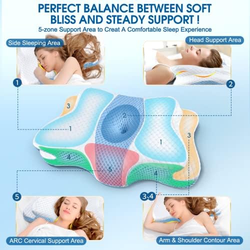 CHxxy Memory Foam Pillows, Cervical Pillow for Neck & Shoulder Pain Relief, - Image 3