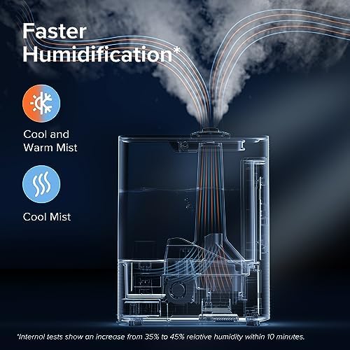 Levoit 6L Smart Warm and Cool Mist Humidifiers for Home Bedroom, 60H - Image 3