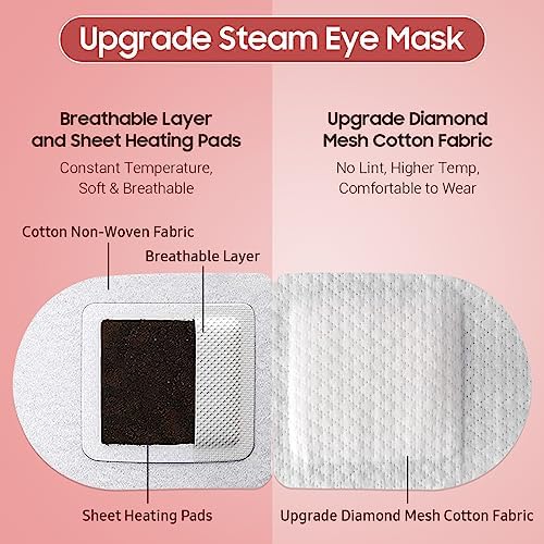 BeHoomi 20 Packs Steam Eye Mask, Heated Eye Mask Warm Compress for Eyes, Disposable Self Heating Steam Mask for Home, Sleep, Spa, Travel Essentials & Relaxation Gifts for Women (Rose) - Image 4