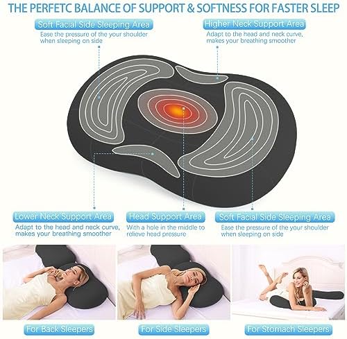 Cervical Memory Foam Pillows: Neck Support Pillows for Sleeping - Side Sleeper Pillow for Shoulder Pain | Contour Support Bed Pillow for Side Back Stomach Sleepers (Black) - Image 2