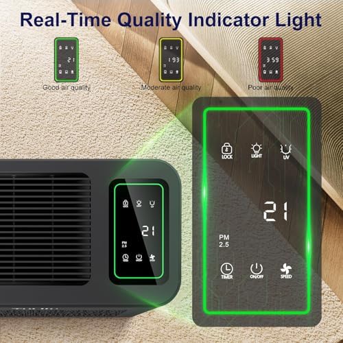 ToLife Air Purifiers for Home Large Room Up to 1295 Ft² with Auto Mode - Image 3