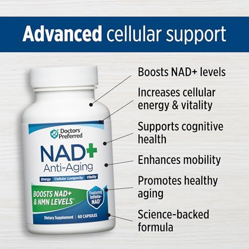 DOCTORS' PREFERRED NAD+ Anti-Aging Supplement w/Resveratrol & CoQ10 - Image 3