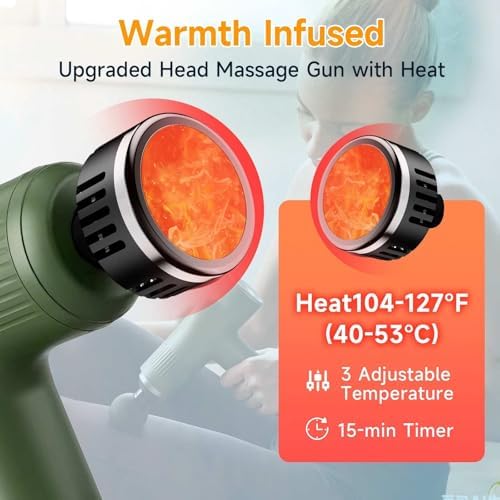 Massage Gun with Heat, Powerful Warming Massage, Home & Travel - Image 2