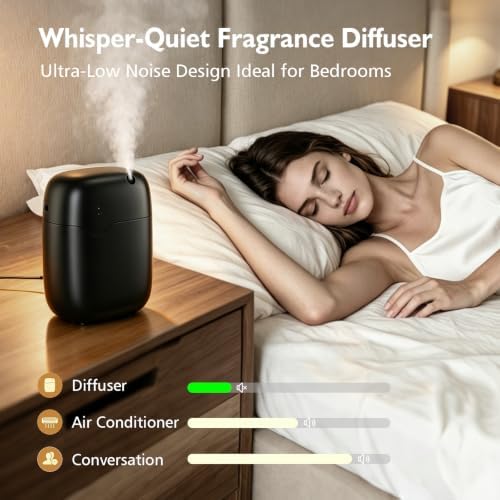 Waterless Essential Oil Diffuser Cold Air Scent Diffuser for Home Hotel - Image 5