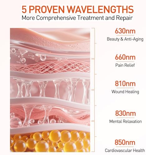 Red Light Therapy Panel 5 Wavelength 60 Dual Chip LEDs 630+660+810+830+850nm Red and Near Infrared Lamp Therapy Device 100W with Timer & Stand for Body Pain Relief Face Skin Health Sleep White - Image 2
