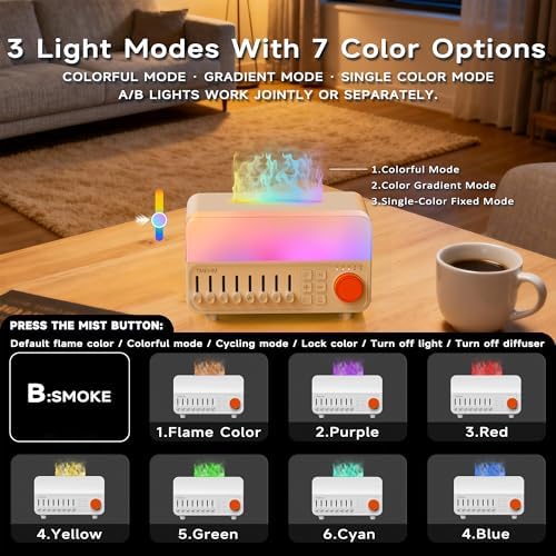 TMEHM 4-in-1 Sleep Sound Machine with White Noise & 8 Nature Sounds - Image 4